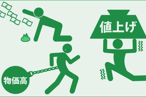 恐るべき英国のインフレ！？